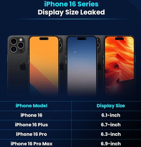 兰考苹果16维修网点分享iPhone16系列提升明显吗
