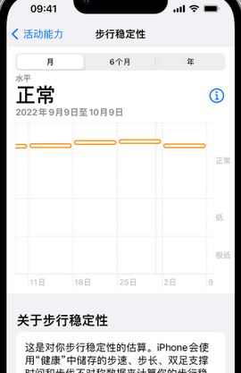 兰考iPhone手机维修如何在iPhone开启'步行稳定性通知'