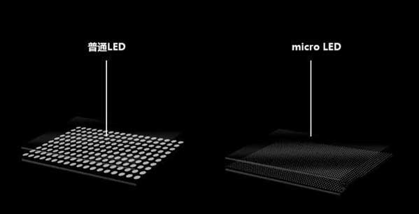 兰考苹果手机维修分享什么时候会用上MicroLED屏？ 