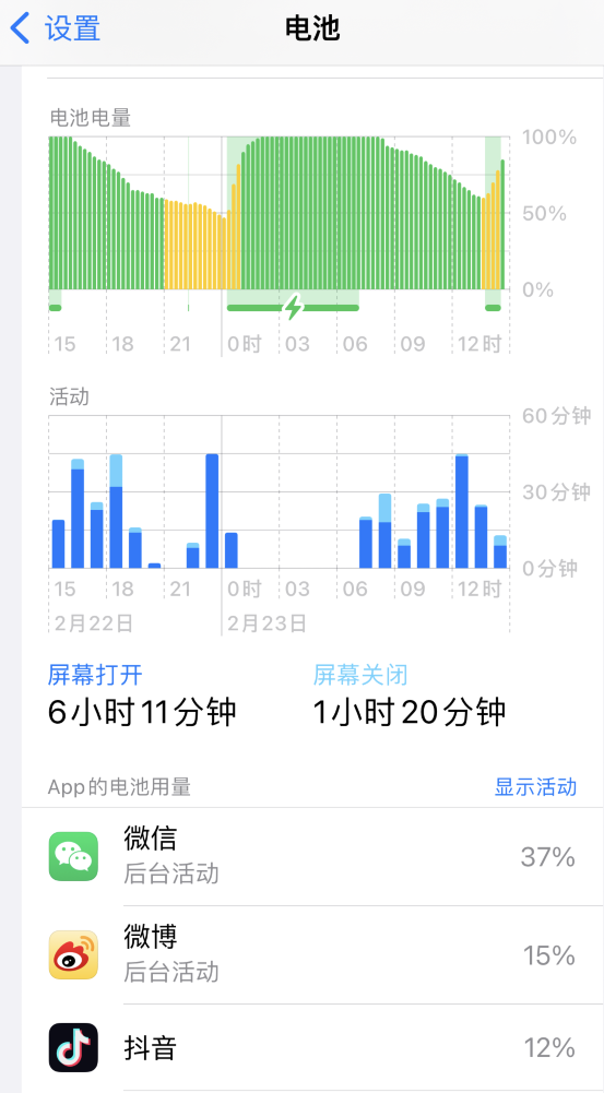 兰考苹果14维修分享如何延长 iPhone 14 的电池使用寿命 