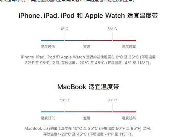 兰考苹果13维修分享iPhone 13耗电越来越快怎么办 